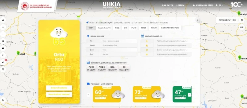 Sivas’ın Hava Kalitesi Raporu: Orta Seviyede