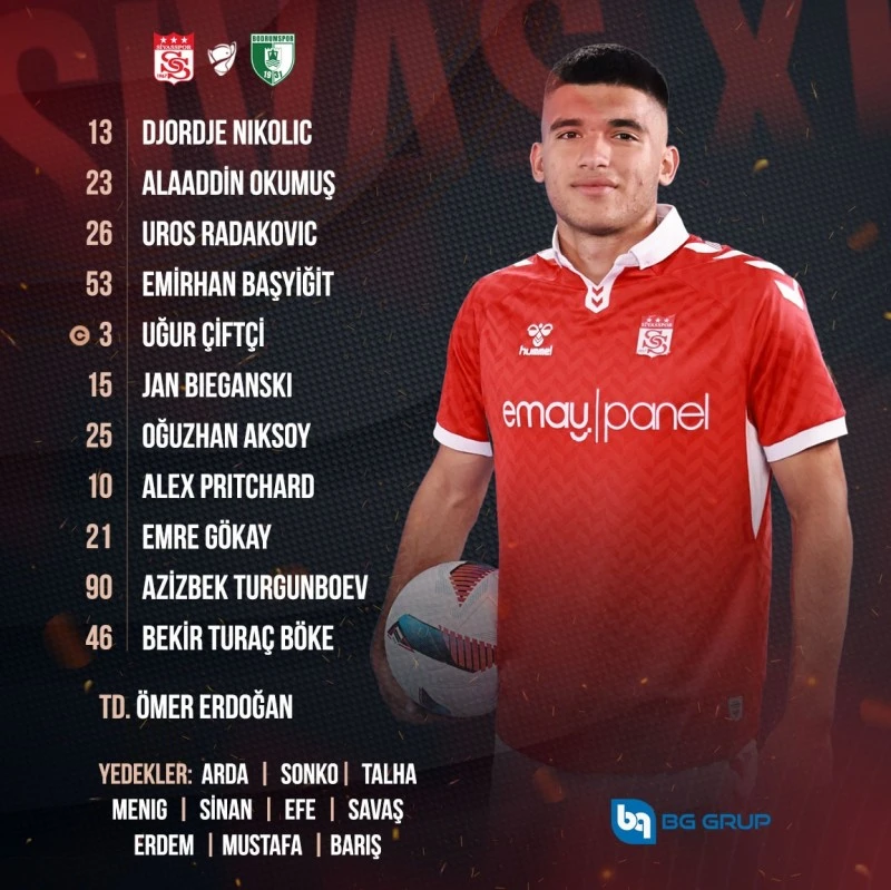 Sivasspor’un İlk 11’i Açıklandı