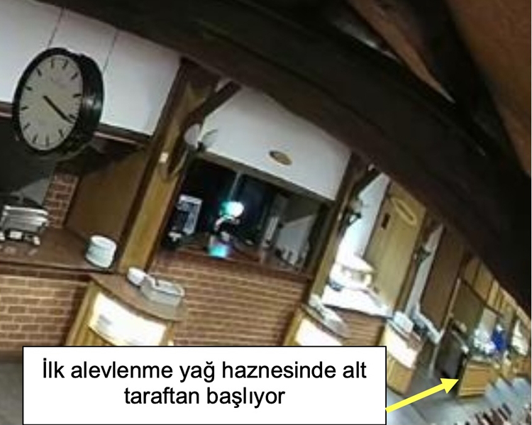 Bolu'daki Yangınla İlgili Teknik Rapor ve Yangın Güvenliği Eksiklikleri
