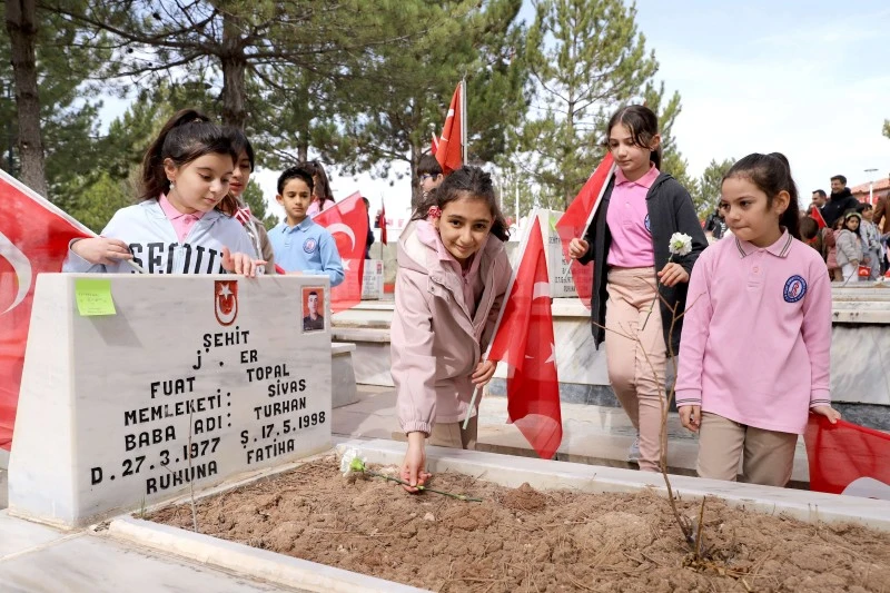 Çanakkale Zaferi’nin 110. Yıl Dönümü Etkinlikleri