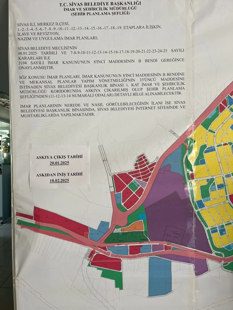 Sivas Belediyesi Mart Ayı Meclis Toplantısı ve Revizyon İmar Planı Tartışmaları