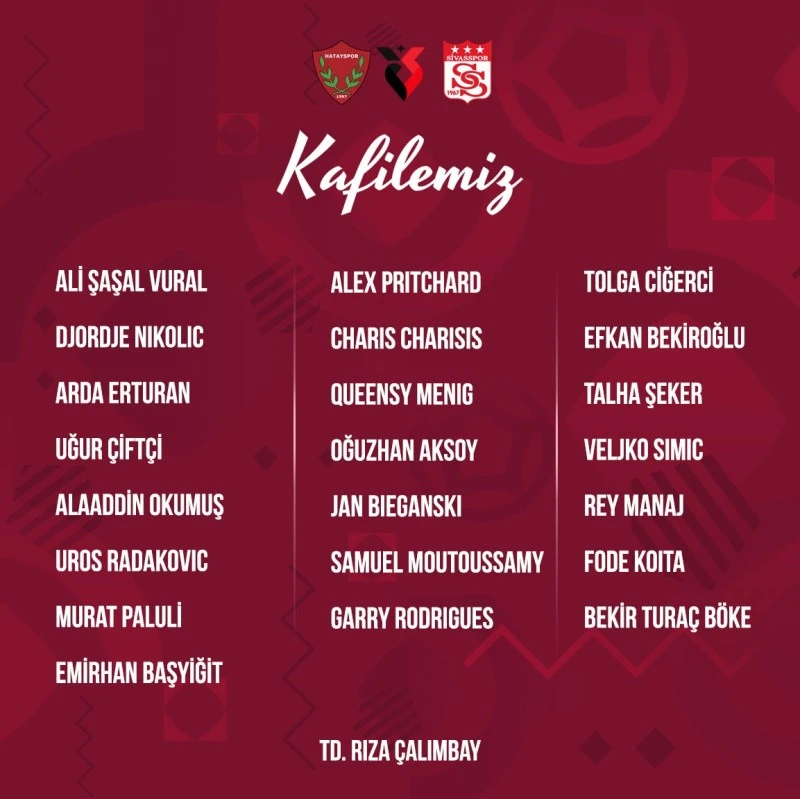 Sivasspor’un Hatayspor Maçı İçin Kamp Kadrosu Açıklandı