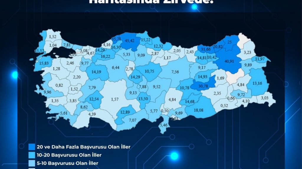 Çanakkale Onsekiz Mart Üniversitesi’nin Patent ve Faydalı Model Performansı Yükseliyor