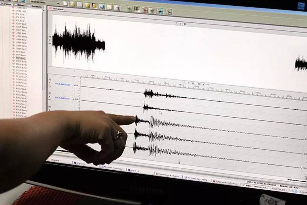 Türkiye’de Son Deprem Hareketleri ve Gelişmeler