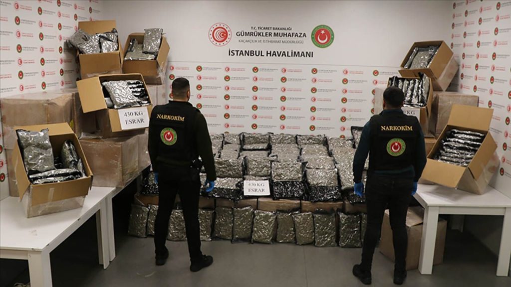 Gümrük Muhafaza Kaçakçılık ve İstihbarat Birimleri Mayıs Ayı Raporunu Açıkladı