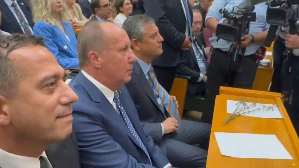 Muharrem İnce, Memleket Partisi ve CHP’ye Dönüşü