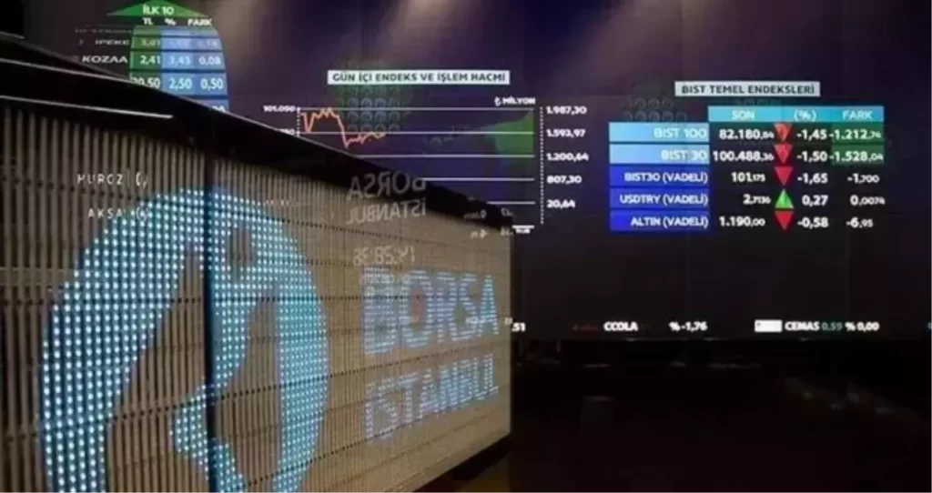20-24 Ekim 2025 Halka Arz Takvimi ve Yatırım Fırsatları