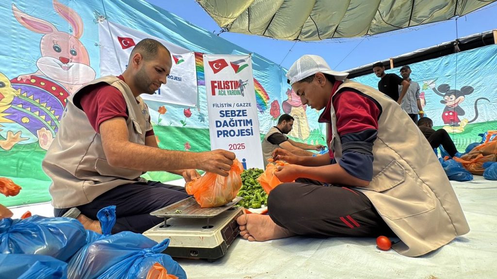 Gazze’deki Yardım Faaliyetleri ve İnsanlık Durumu
