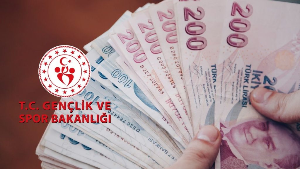2025-2026 Öğrenim Burs ve Kredi Sonuçları Açıklandı