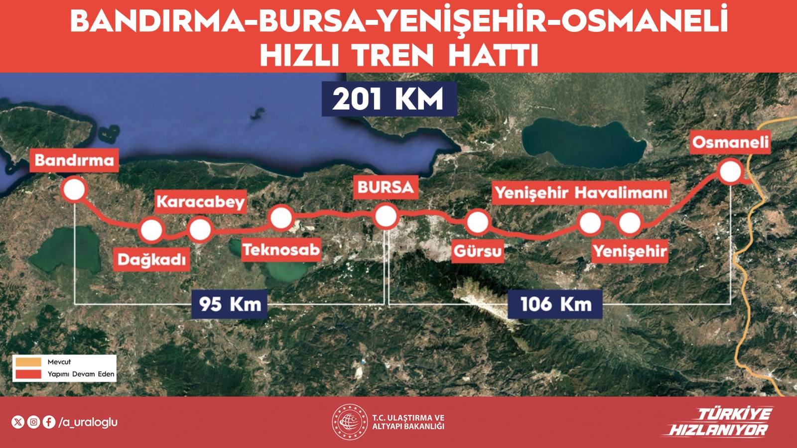 Hızlı Tren Müjdesi