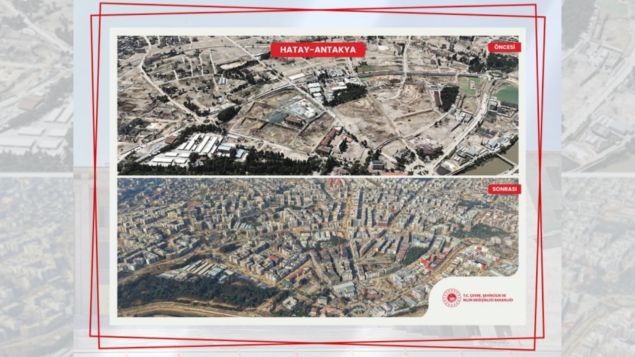 Hatay’da Deprem ve Sonrası Üzerine Çalışmalar