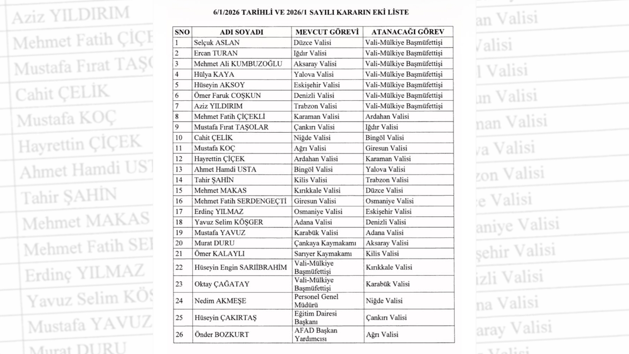 19 ilden yeni vali atamaları gerçekleşti