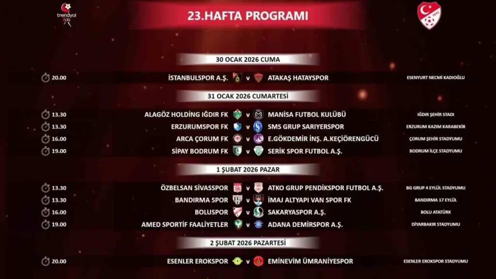 Sivasspor’un 23-27. Haftalar Maç Programı Netlik Kazandı