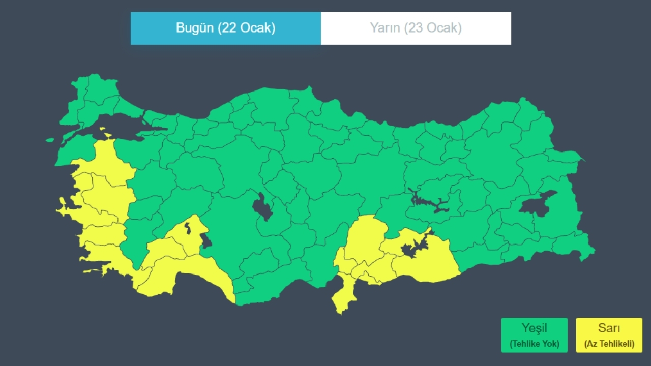 Hava Durumu ve Uyarılar