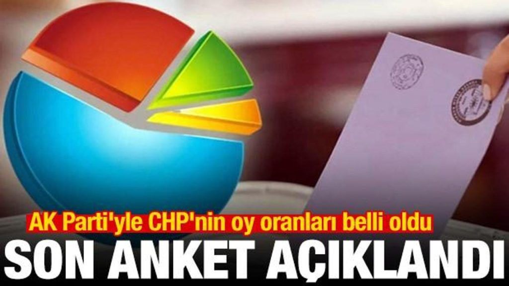 GENAR Araştırması: Seçimde AK Parti önde gözüküyor