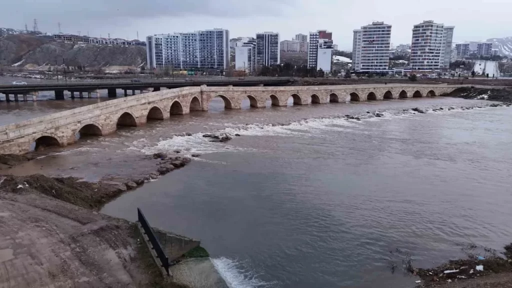 Kışın etkisi sürüyor: Sivas’ta kar eriyor, Kızılırmak ve su seviyesi artıyor