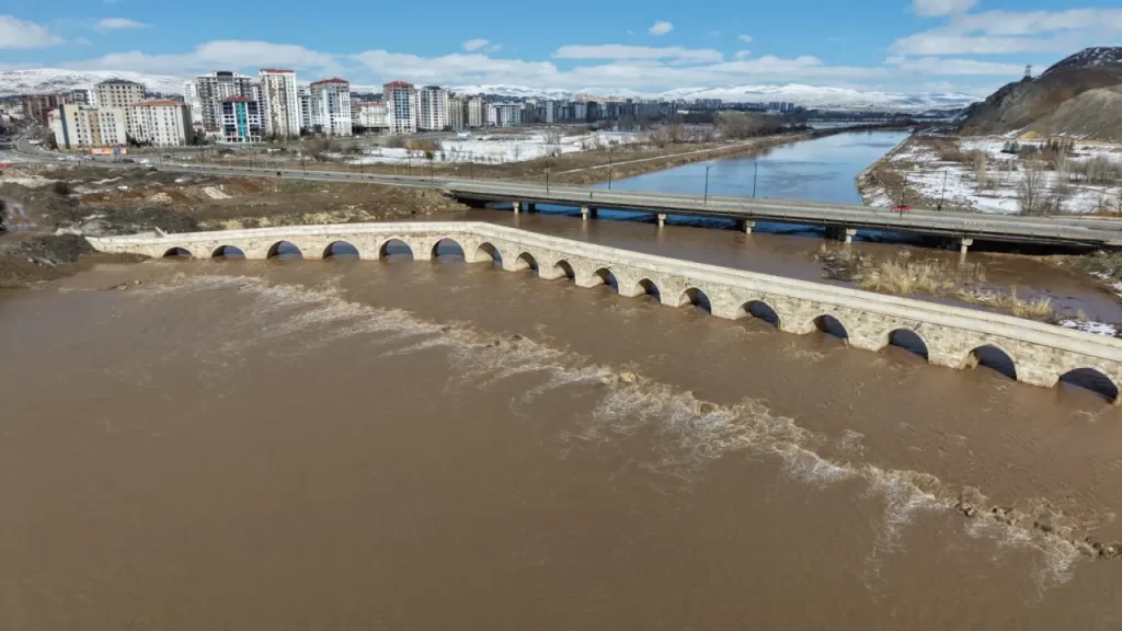 Kızılırmak Havzasında Kar-Erime ve Kırmızı Su Renkleri