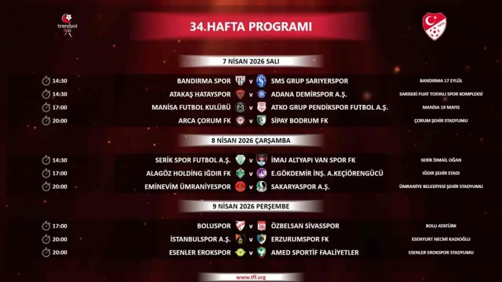 Sezon sonu programı netleşti: 33-35. haftalarda kırmızı-beyazlılar sahada