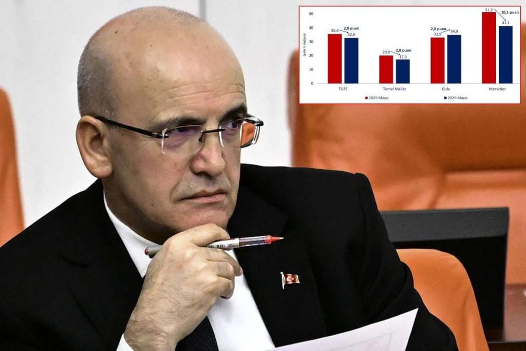 İnternet Haberi: Editörün Analiziyle Güncel Gündem