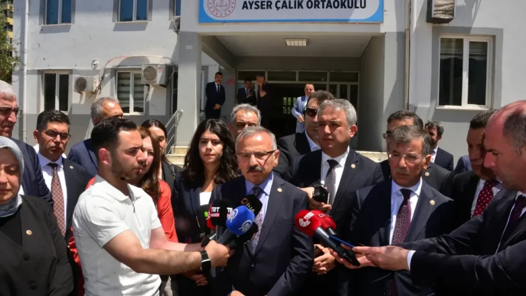 Meclis Araştırma Komisyonu Saha Çalışmalarını Sürdürüyor