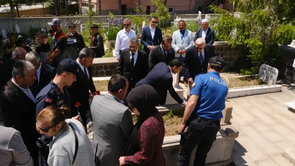 Osman Fazıl Polat Anısına Anma ve Anı Evi Ziyareti