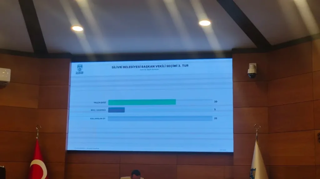 Silivri Meclisi 3. Turda Başkanvekilliğini Yalçın Ekici’ye Verdi