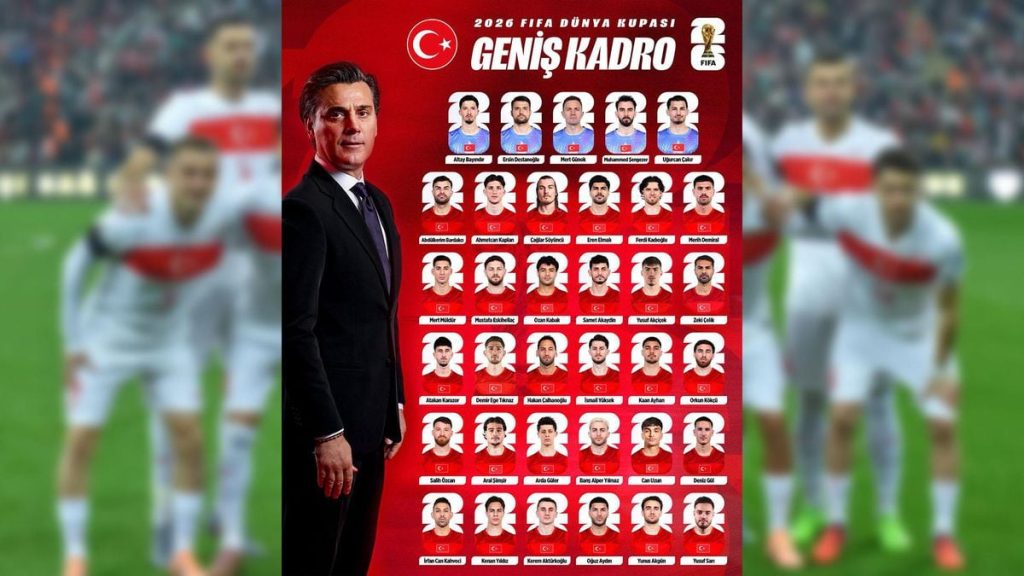 Türkiye’nin 2026 Dünya Kupası geniş aday kadrosu açıklandı