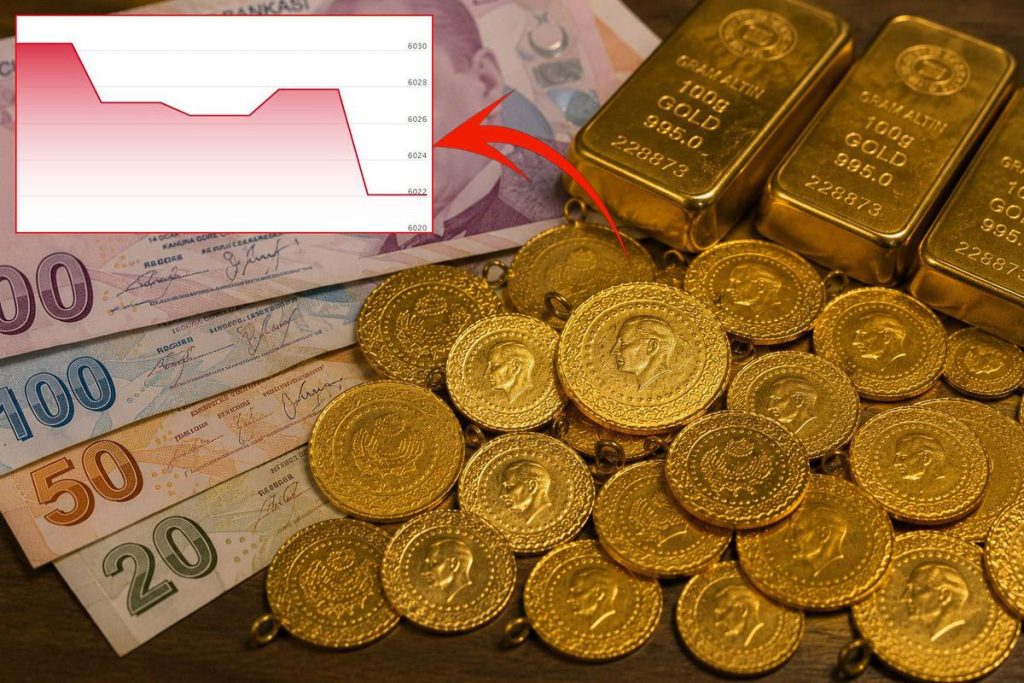 Altın Fiyatlarında Gün İçinde Sert Düşüş Devam Etti