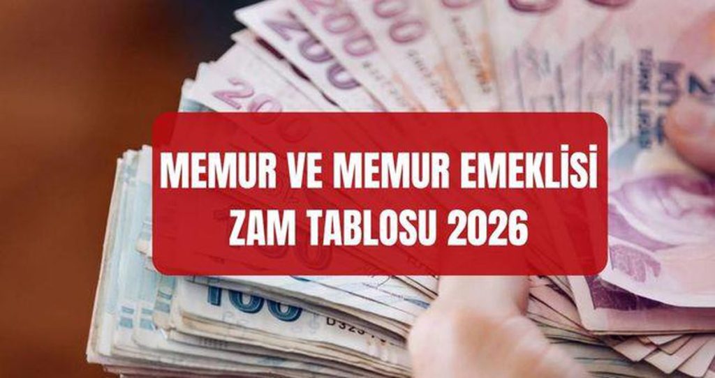Haziran Enflasyonu Sonrası Memur ve Emekliler İçin Temmuz Maaş Artışları Netleşti