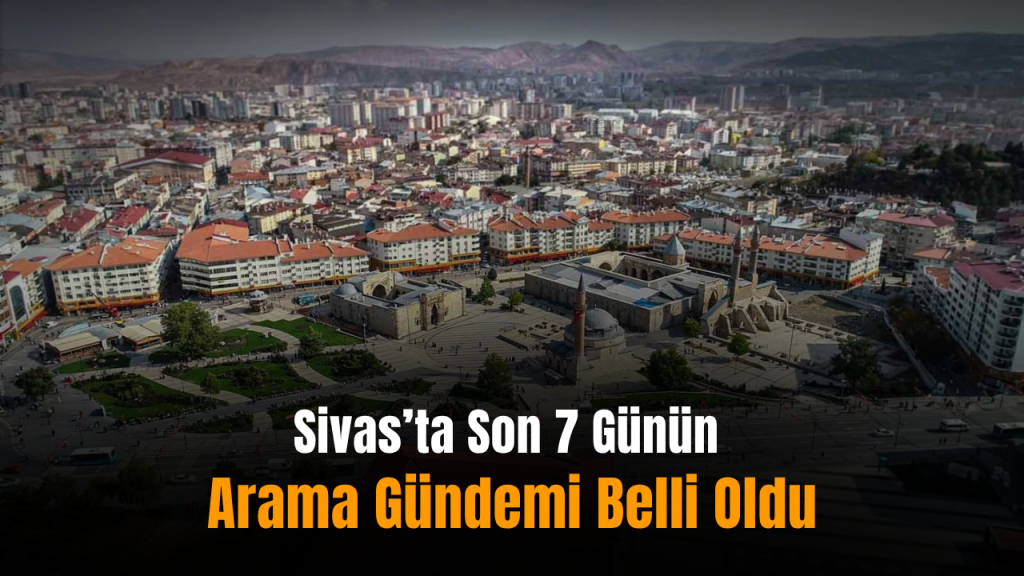 Sivas’ta Trend Olan Aramalar: Spor, Haber ve Hava Durumu Gün İşliyor