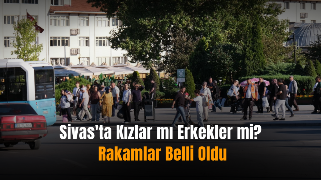 Sivas’ta 2023-2025 Cinsiyet Eşitliği Endeksi Trendleri