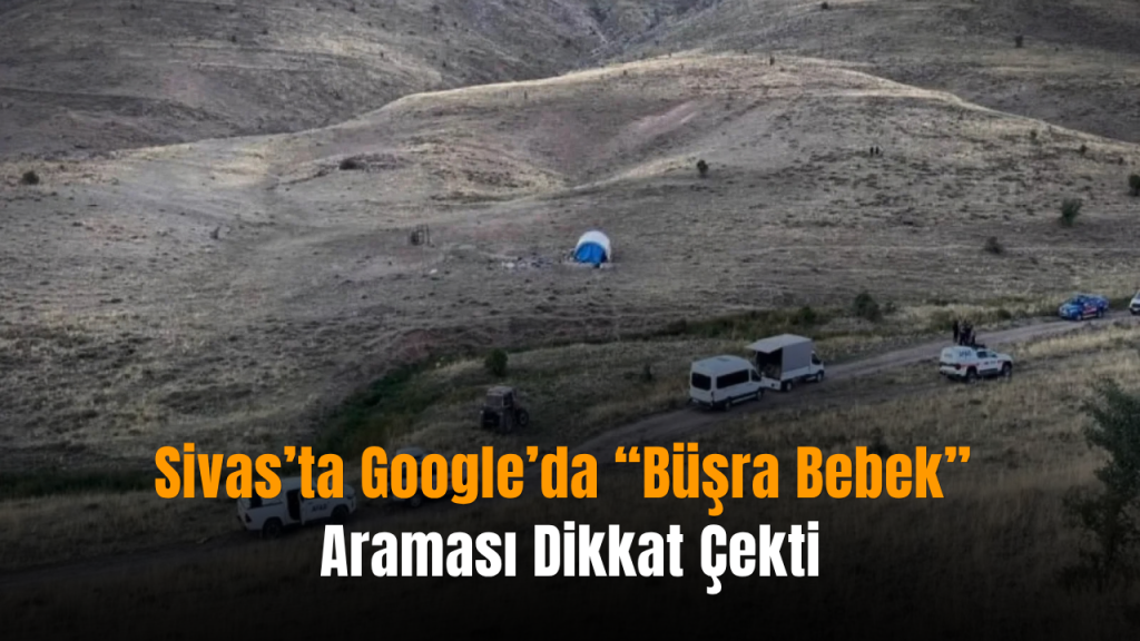 Sivas’ta 7 Günlük Google Trend Verileri Analizi