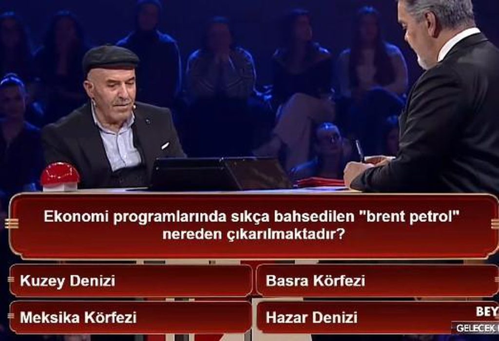 Brent Petrol: Kuzey Denizi’nden Gelen Referans Fiyatı ve Etkileri